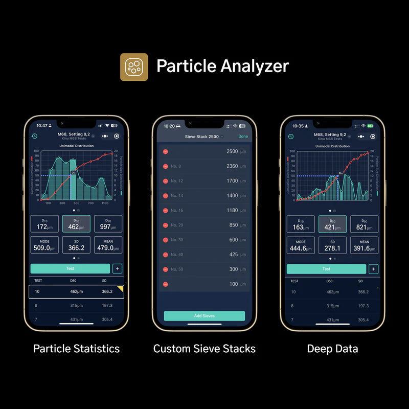 DiFluid Omni – Roast Color Scanner & Particle Analyzer