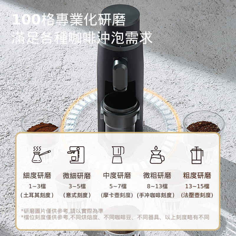 STARSEEKER 探索者 Edge 錐刀咖啡研磨機 | 48mm Conical Burrs