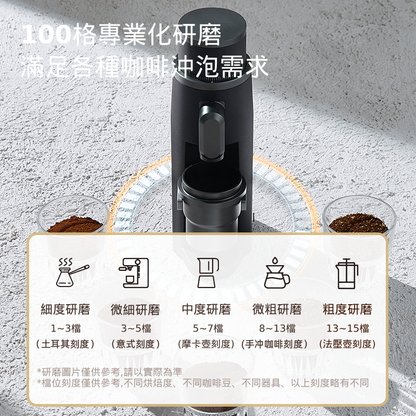 STARSEEKER 探索者 Edge 錐刀咖啡研磨機 | 48mm Conical Burrs