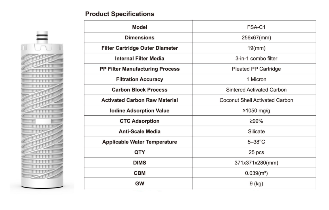 OM - Water Filter Housing & Replacement Cartridges