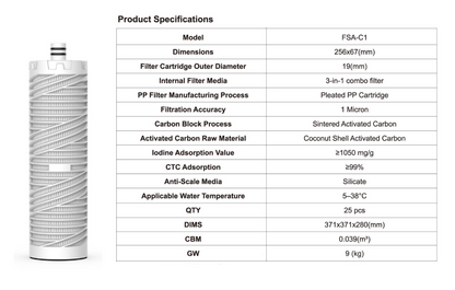 OM - Water Filter Housing & Replacement Cartridges