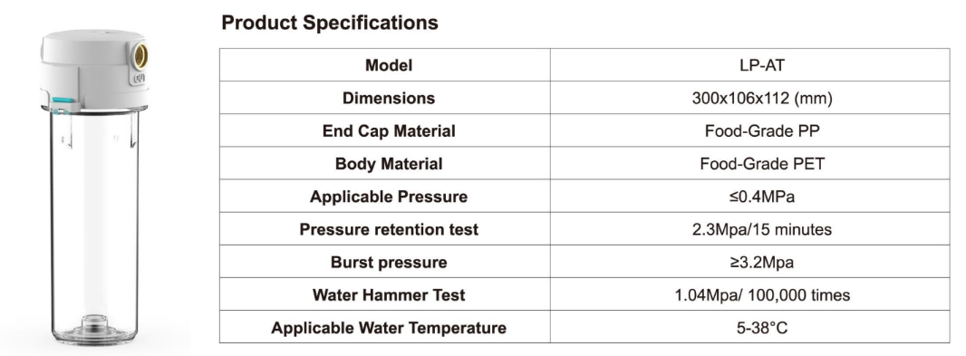 OM - Water Filter Housing & Replacement Cartridges