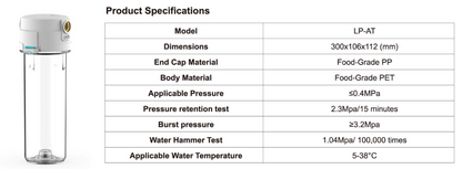 OM - Water Filter Housing & Replacement Cartridges