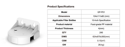 OM - Water Filter Housing & Replacement Cartridges