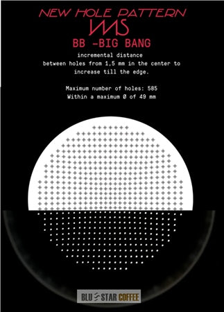 IMS - Competition Big Bang flat Filter Basket For 58mm