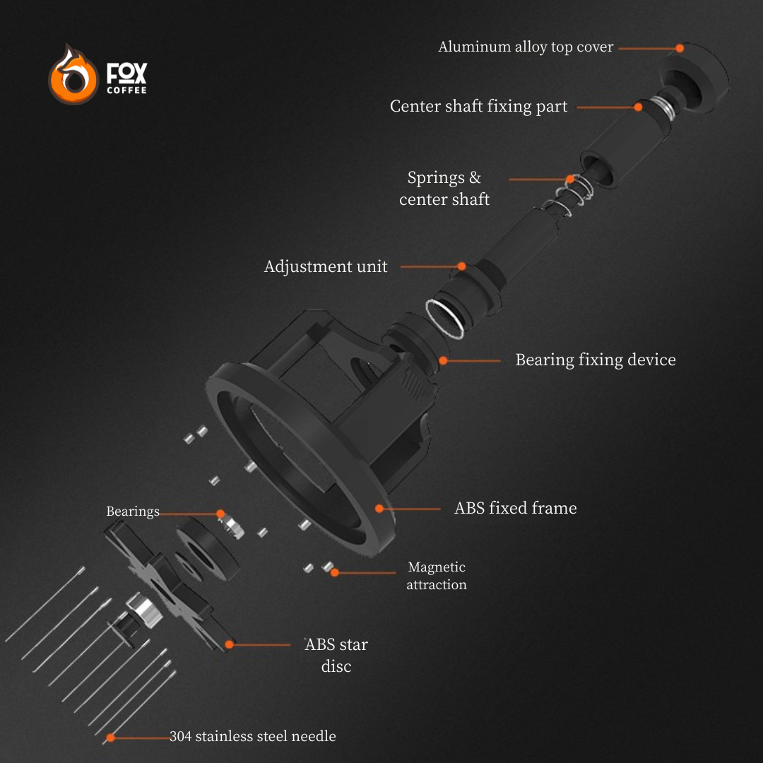 Fox Coffee - Nova | Rotary Magnetic Dispersing Needle WDT