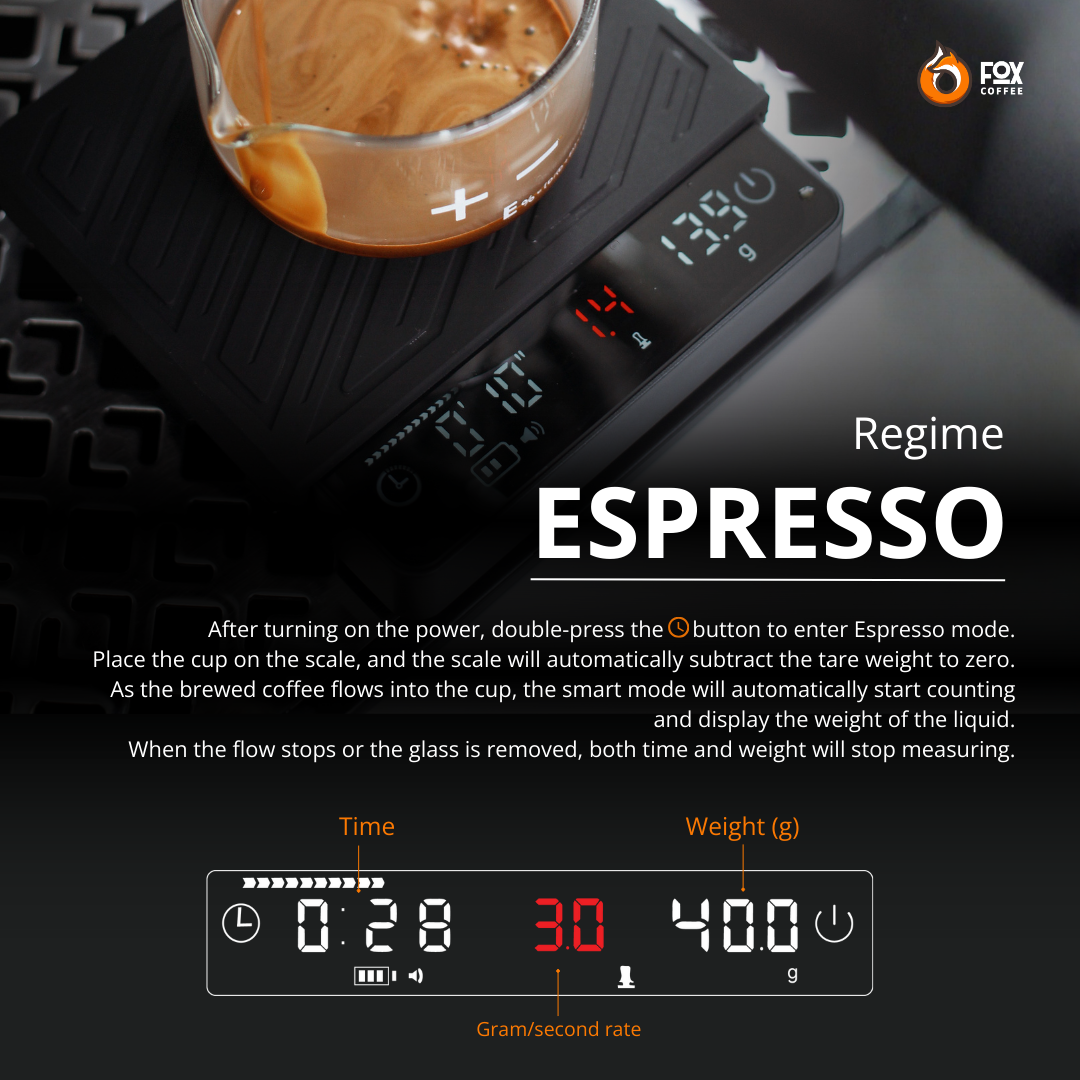 Fox Coffee - Atlas Precision Coffee Scale