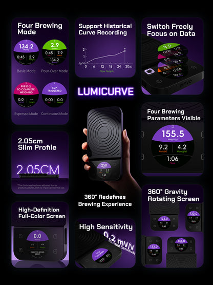 MAVO - Lumicurve Coffee Scale 2.0